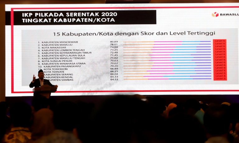 Bawaslu Resmi Luncurkan Indeks Kerawanan Pilkada 2020