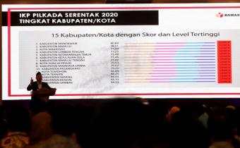 Bawaslu Resmi Luncurkan Indeks Kerawanan Pilkada 2020