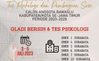 PENGUMUMAN KETENTUAN PELAKSANAAN TES PSIKOLOGI & PEMBAGIAN SESI CALON ANGGOTA BAWASLU KABUPATEN/KOTA SE-JATIM